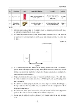 Предварительный просмотр 23 страницы Gree Hydro Box NRQR16L/A-T Owner'S Manual