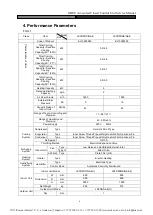 Preview for 9 page of Gree JKFD13C/Na-M Service Manual