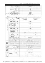 Preview for 10 page of Gree JKFD13C/Na-M Service Manual