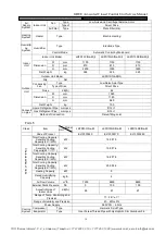 Preview for 13 page of Gree JKFD13C/Na-M Service Manual