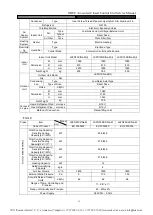 Preview for 14 page of Gree JKFD13C/Na-M Service Manual