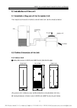 Preview for 22 page of Gree JKFD13C/Na-M Service Manual