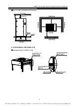 Preview for 33 page of Gree JKFD13C/Na-M Service Manual