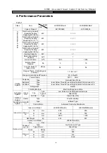 Предварительный просмотр 9 страницы Gree JKFD15CR/Na-M Service Manual