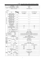 Предварительный просмотр 10 страницы Gree JKFD15CR/Na-M Service Manual