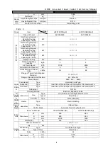 Предварительный просмотр 11 страницы Gree JKFD15CR/Na-M Service Manual