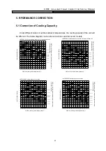 Предварительный просмотр 16 страницы Gree JKFD15CR/Na-M Service Manual