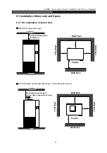 Предварительный просмотр 26 страницы Gree JKFD15CR/Na-M Service Manual