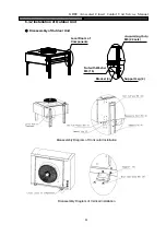 Предварительный просмотр 28 страницы Gree JKFD15CR/Na-M Service Manual