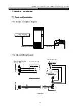 Предварительный просмотр 36 страницы Gree JKFD15CR/Na-M Service Manual