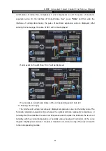 Предварительный просмотр 52 страницы Gree JKFD15CR/Na-M Service Manual