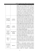 Предварительный просмотр 94 страницы Gree JKFD15CR/Na-M Service Manual