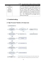 Предварительный просмотр 96 страницы Gree JKFD15CR/Na-M Service Manual