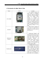 Предварительный просмотр 117 страницы Gree JKFD15CR/Na-M Service Manual