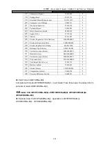 Предварительный просмотр 126 страницы Gree JKFD15CR/Na-M Service Manual