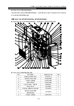 Предварительный просмотр 129 страницы Gree JKFD15CR/Na-M Service Manual