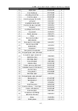 Предварительный просмотр 130 страницы Gree JKFD15CR/Na-M Service Manual