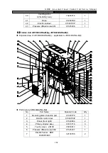 Предварительный просмотр 133 страницы Gree JKFD15CR/Na-M Service Manual