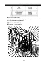 Предварительный просмотр 135 страницы Gree JKFD15CR/Na-M Service Manual