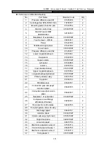 Предварительный просмотр 136 страницы Gree JKFD15CR/Na-M Service Manual