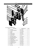 Предварительный просмотр 138 страницы Gree JKFD15CR/Na-M Service Manual