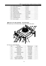 Предварительный просмотр 139 страницы Gree JKFD15CR/Na-M Service Manual