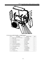 Предварительный просмотр 141 страницы Gree JKFD15CR/Na-M Service Manual