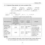 Preview for 7 page of Gree JS13 Owner'S Manual