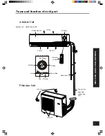 Предварительный просмотр 6 страницы Gree KFR-18 Owner'S Manual