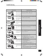 Предварительный просмотр 20 страницы Gree KFR-18 Owner'S Manual