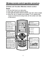 Предварительный просмотр 7 страницы Gree KFR-25x2GW/NaJ31F-K Owner'S Manual