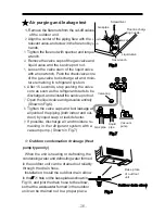 Предварительный просмотр 28 страницы Gree KFR-25x2GW/NaJ31F-K Owner'S Manual