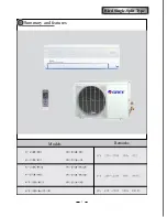 Предварительный просмотр 1 страницы Gree KFR-32GW/NA21 Service Manual