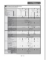 Предварительный просмотр 5 страницы Gree KFR-32GW/NA21 Service Manual