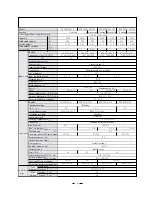 Предварительный просмотр 8 страницы Gree KFR-32GW/NA21 Service Manual