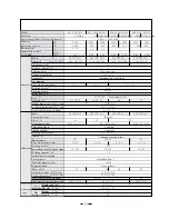 Предварительный просмотр 10 страницы Gree KFR-32GW/NA21 Service Manual