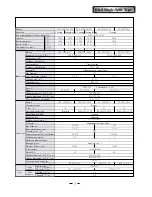 Предварительный просмотр 11 страницы Gree KFR-32GW/NA21 Service Manual