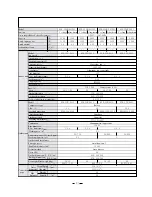 Предварительный просмотр 12 страницы Gree KFR-32GW/NA21 Service Manual