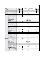 Предварительный просмотр 14 страницы Gree KFR-32GW/NA21 Service Manual