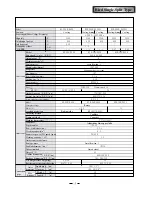 Предварительный просмотр 15 страницы Gree KFR-32GW/NA21 Service Manual