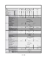 Предварительный просмотр 18 страницы Gree KFR-32GW/NA21 Service Manual