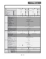 Предварительный просмотр 21 страницы Gree KFR-32GW/NA21 Service Manual