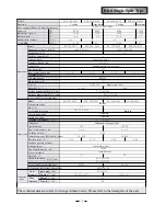 Предварительный просмотр 23 страницы Gree KFR-32GW/NA21 Service Manual