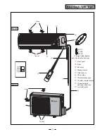 Предварительный просмотр 25 страницы Gree KFR-32GW/NA21 Service Manual