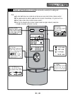 Предварительный просмотр 51 страницы Gree KFR-32GW/NA21 Service Manual