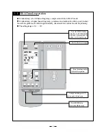 Предварительный просмотр 54 страницы Gree KFR-32GW/NA21 Service Manual