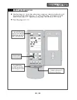 Предварительный просмотр 55 страницы Gree KFR-32GW/NA21 Service Manual