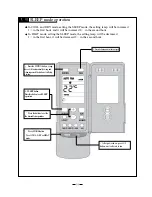 Предварительный просмотр 58 страницы Gree KFR-32GW/NA21 Service Manual