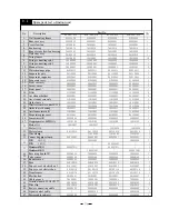 Предварительный просмотр 78 страницы Gree KFR-32GW/NA21 Service Manual