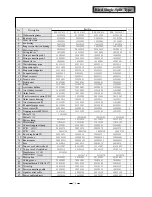 Предварительный просмотр 79 страницы Gree KFR-32GW/NA21 Service Manual